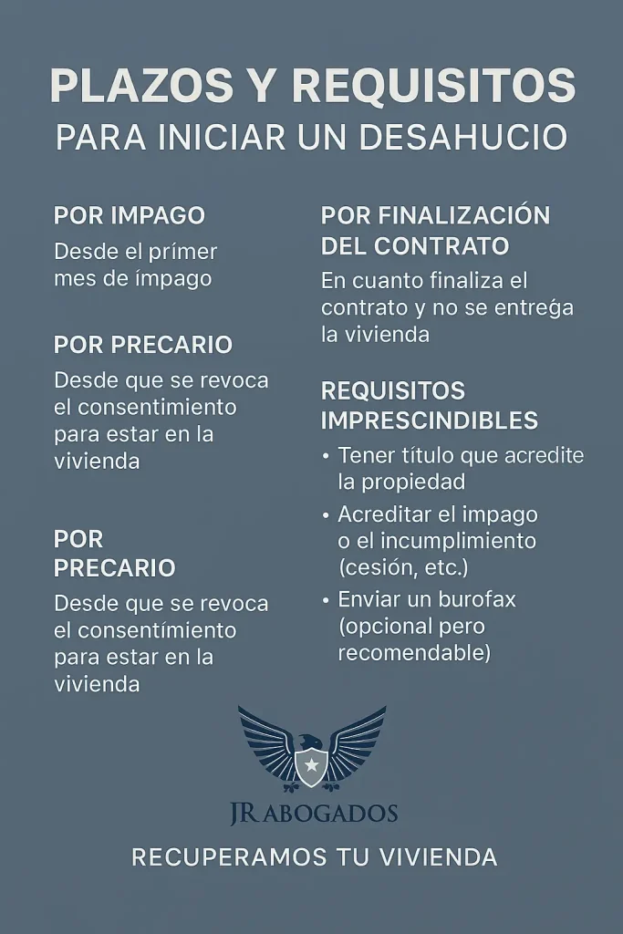 plazos.para.un.desahucio
