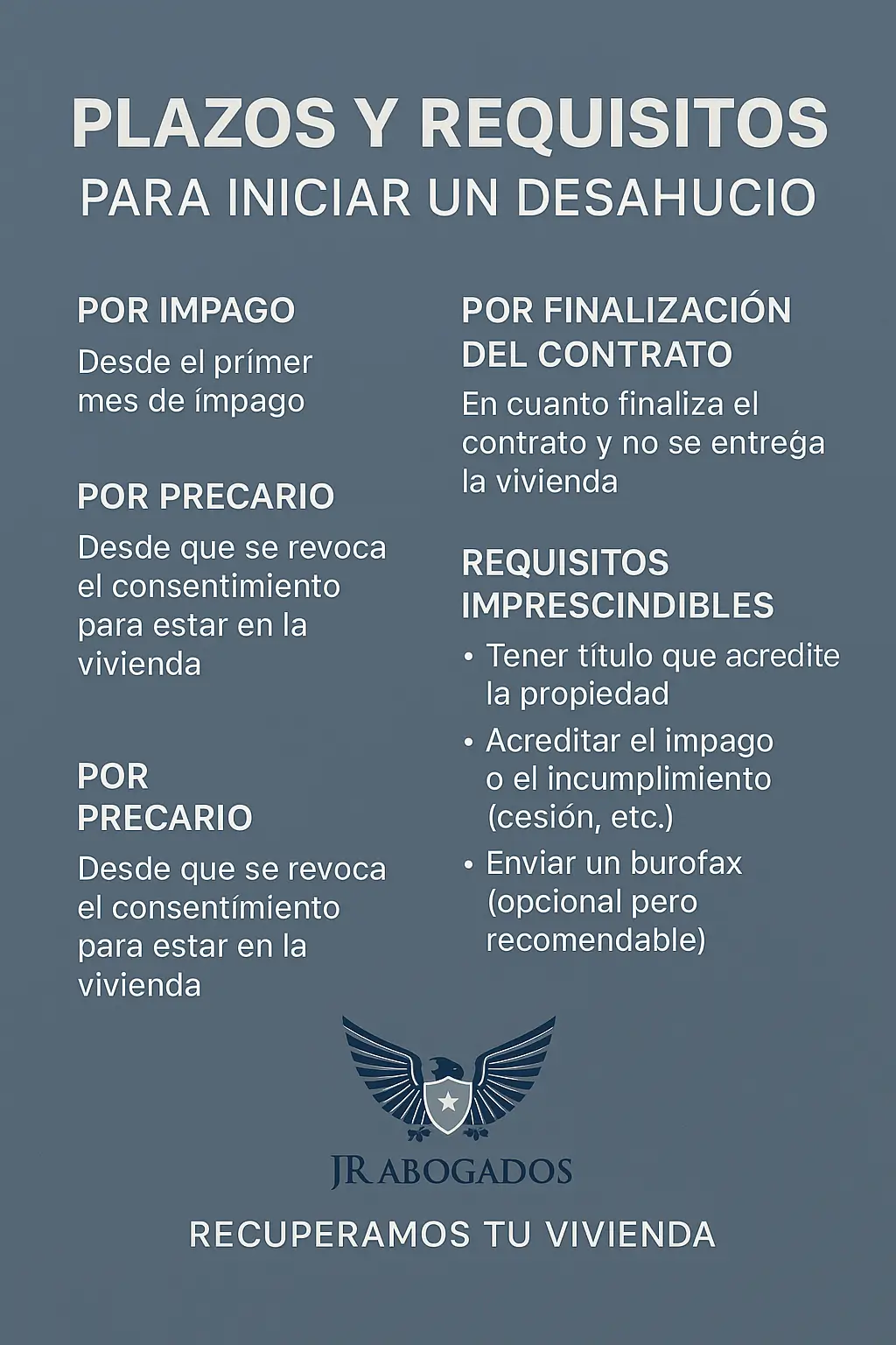 Plazos y requisitos para iniciar un desahucio